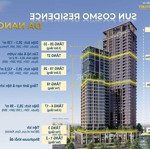 bán căn 1br+1 tầng 30 view biển tòa p1 dự án sun cosmo giá 3,3 tỷ