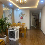 cho thuê cc tại chung cư iec residences tứ hiệp, 9 triệu, 75m2,3pn,2vs,full đồ