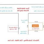 hơn 1 tỷ xíu - sở hữu ngay lô đất sát đường tỉnh lộ 418. chỉ 500m ra đến trường đua ngựa. sẵn sổ cc