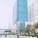 quá hiếm! giá ngon đầu tư! mảnh đất vàng nguyễn chí thanh, phân lô, ôtô tránh, view thoáng, 60m2