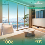 một nơi hấp dẫn dành cho gia đình the vista residence cao cấp, 600tr nhận nhà!