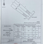 chủ ngộp ôxi cần bán nhanh lô đất view hồ phúc thọ giá sốc