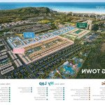 nhà phố + hồ bơi 3pn, 3wc full nội thất tại kđt ngay san bay cam ranh, giá ưu đãi 69,999 triệu/m2