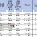 update quỹ căn mới nhất 2/12/24 hà nội melody residences - trực tiếp cđt - có gói vay lãi suất 0%