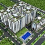 hướng dẫn làm hồ sơ mua căn hộ toà 7 tầng view vòng xuyến dự án chung cư cao nguyên đẹp nhất từ sơn