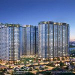 độc quyền bảng hàng đợt 2 dự án hà nội melody residences. các căn hộ đẹp diện tích từ 68m2 - 120m2