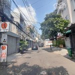 hàng hiếm - hẻm 8m thông cityland nguyễn văn lượng - gò vấp