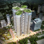 độc quyền quỹ căn ngoại giao trục tiếp cđt sky park view 360 giải phóng giá đầu tư chỉ 58tr/m2