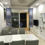 giá ảnh thật 100% - 12triệu, 2pn 2wc full nt đẹp. cho thuê chcc luxcity , quận 7