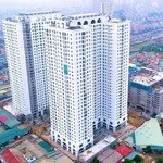 bán eco lake view, 32 đại từ bàn giao ở ngay