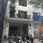 cho thuê mặt bằng kinh doanh phố trúc bạch, view hồ mặt tiền rộng làm cafe cực đỉnh