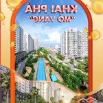 mở bán shophouse picity high park - cđt thuê lại 5 năm - lời 50%