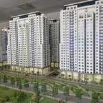 chính chủ cần bán gấp căn hộ 2pn tầng cao dự án dream home riverside quận