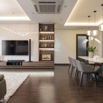 bán gấp chcc platinum residences - số 6 nguyễn công hoan, 112m2, 2pn, giá cực tốt lh: 0975864664