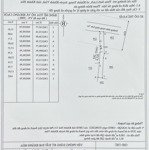 đỗ nợ bán lô mặt tiền tl8b khánh trung - khánh vĩnh