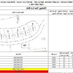 chính chủ bán đất nền dt từ 310 m2 -510 m2 , thổ cư 75 -100 m2 . 550 tr -800 tr /1 ô được