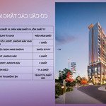 quá rẻ! chung cư misaki tower, 2,2 tỷ, 72m2, 2pn, 2wc tại nguyễn văn cừ, hạ long, quảng ninh.