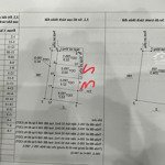 bán lô đất đẹp ngõ phố lê thanh nghị, phường hải tân, hải dương hơn 1 tỷ