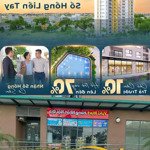 an cư lập nghiệp - đầu tư sinh lời căn hộ cho 30.000 sinh viên làng đại học thủ đức, từ 1,7 tỷ 2pn