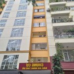 bán căn hộ chung cư mỹ đình, 133m2, 3 ngủ, 2 wc, ban công đông nam, nhà nguyên bản,ở hoặc cho thuê