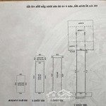 mtkd đường gò dầu dt 4x20, 3.5 tấm giá tốt 15 tỷ tl