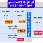 300m công an phường kiến hưng.
35m2/5tầng/trước nhà đường 3.5m,oto chạy. ngõ thông,gần chợ,trường