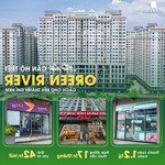 bán shophouse 160m2, chỉ với 1,1 tỷ tại mặt tiền phạm thế hiển đang có hợp đồng thuê 20tr/ tháng.