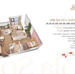 quỹ ngoại giao căn 2pn toà g4, g5 - the sola park. giá tốt ck 15%, căn 2n 55m2 giá từ 3,8 tỷ