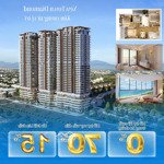 siêu phẩm 2 pn hướng thẳng bãi biển mỹ khê tại newtown diamond