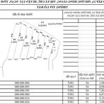 chính chủ bán đất đẹp tại thôn kép 2, phường hồng giang, thị xã chũ - bắc giang