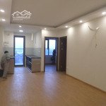 cho thuê căn hộ 2pn, 8 triệu, 67m2 tại nhà ở xã hội @home, tam trinh, hoàng mai, hà nội