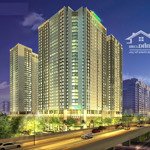 cho thuê ch eco green city, 12 triệu, 75m2, 2pn, 2wc, full nội thất.