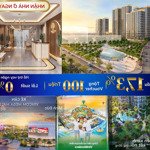 chỉ 500 triệu sở hữu căn 1pn+1 tại vinhomes grand park, đặc quyền 3 không, 0 gốc, 0 lãi, 0 phạt