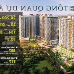 mở bán căn hộ 3pn 118m2 urban green thủ đức - vạn phúc city. chiết khấu tiền mặt lên tới 950 triệu