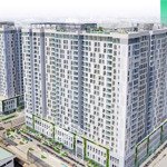 giỏ hàng cho thuê căn hộ urban green - 1pn, 2pn, 3pn, giá cực hữu nghị - giữa tháng 1 vào ở ngay