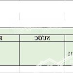 toà nhà chdv hầm trệt 6l 53pn 1mb 55wc giá 170tr lợi nhuận 135tr giáp bt sang 1,8t lh 0901 970 599.