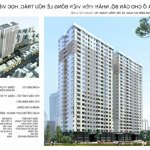 chính chủ cần cho thuê lâu dài căn hộ cc 75m2, 2pn, 2vs