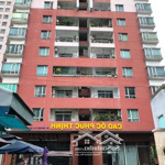 cho thuê căn hộ chung cư phúc thịnh đừơng cao đạt p1,quận 4.dt 70 m2,2pn,1wc,full nội thất,lâu cao