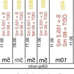 đất cách nguyễn chí thanh 40m, dt 5 x 30 , 60m thổ cư, giá giảm sâu 2tỷ550 bao sang tên