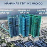 [newtown diamond] - tinh hoa căn hộ hiệu view biển đẳng cấp tại đà nẵng