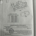 giảm sốc, mời gọi đầu tư, hiện trạng cũ tiện xây mới. chỉ còn 5,8 tỷ cho 88m2, phường 1 quận 8