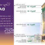 mia plaza: ưu đãi 2tỷx từ chủ đầu tư - giai đoạn 1 mở bán, đóng linh hoạt 2 năm