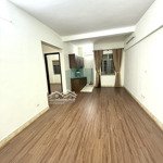 căn hộ chung cư h3, phường việt hưng long biên, 65m2, 2 ngủ, 3. x tỷ