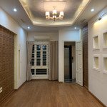 cho thuê văn phòng view đẹp, 10 triệu, 70 m2 ở lê đại hành, hai bà trưng, hà nội