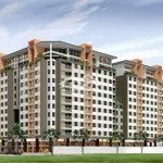 cho thuê căn hộ 2pn, 2wc, 72m2 giá cực chất tại ruby garden, tân bình, hcm