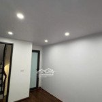 bán nr ở cầu giấy, 3,6 tỷ, 15m2 siêu hot bao đẹp