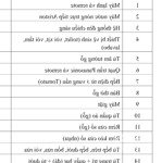 cho thuê căn hộ flora anh đào nội thất cơ bản. tầng 6.máy lạnh, máy nước nóng.giá 6,5tr/th. ở liền.