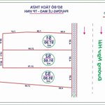 bán đất đường ngư hải - thành phố vinh - nghệ an