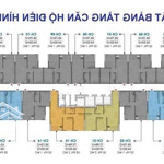 cc cần bán căn hộ 54.5m2 tầng trung hướng đông nam - chung cư trust city văn giang