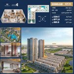 pkd cenland- masterise grand avenue cổ loa, đông anh - quỹ hàng độc quyền 2 ngủ + chỉ nhỉnh 6 tỷ